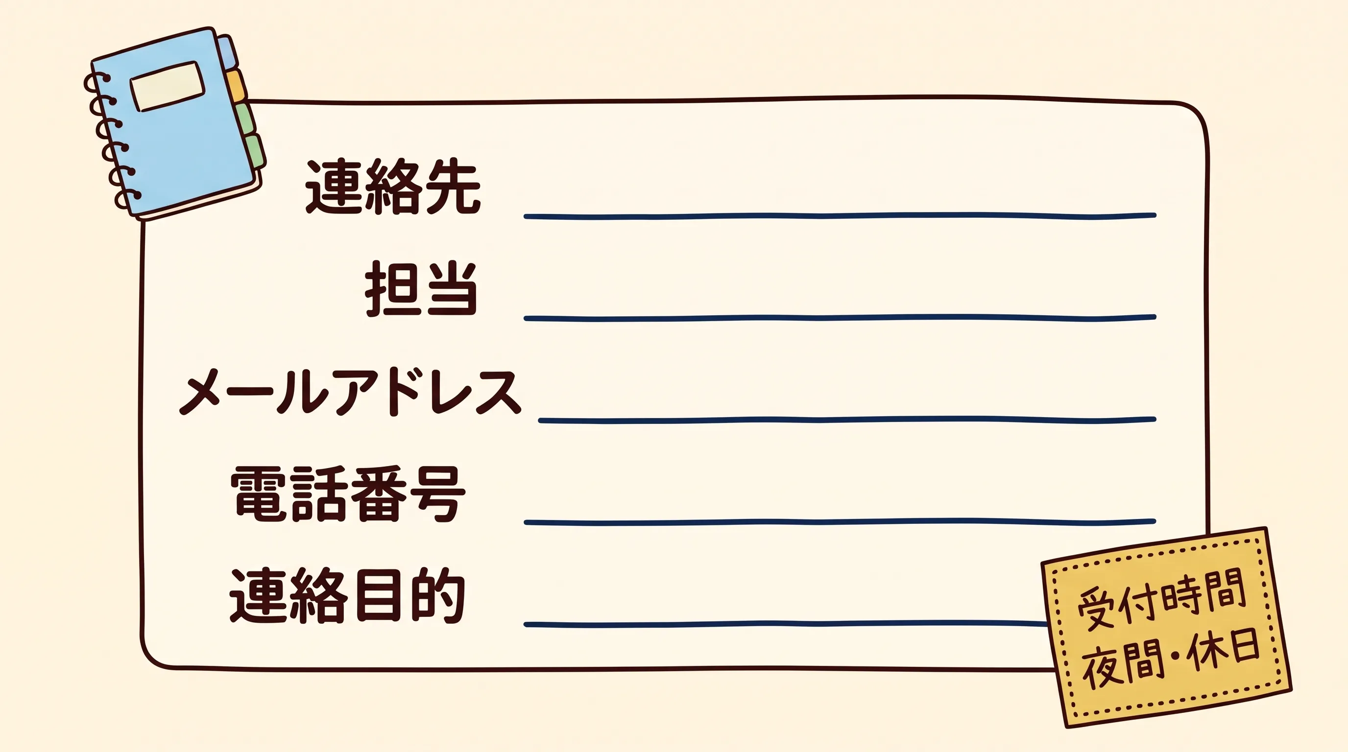 名刺のような箱に連絡先・担当・メールアドレス・電話番号・連絡目的の5つの空欄が並び、右下に点線の付箋で受付時間(夜間・休日)が足された図