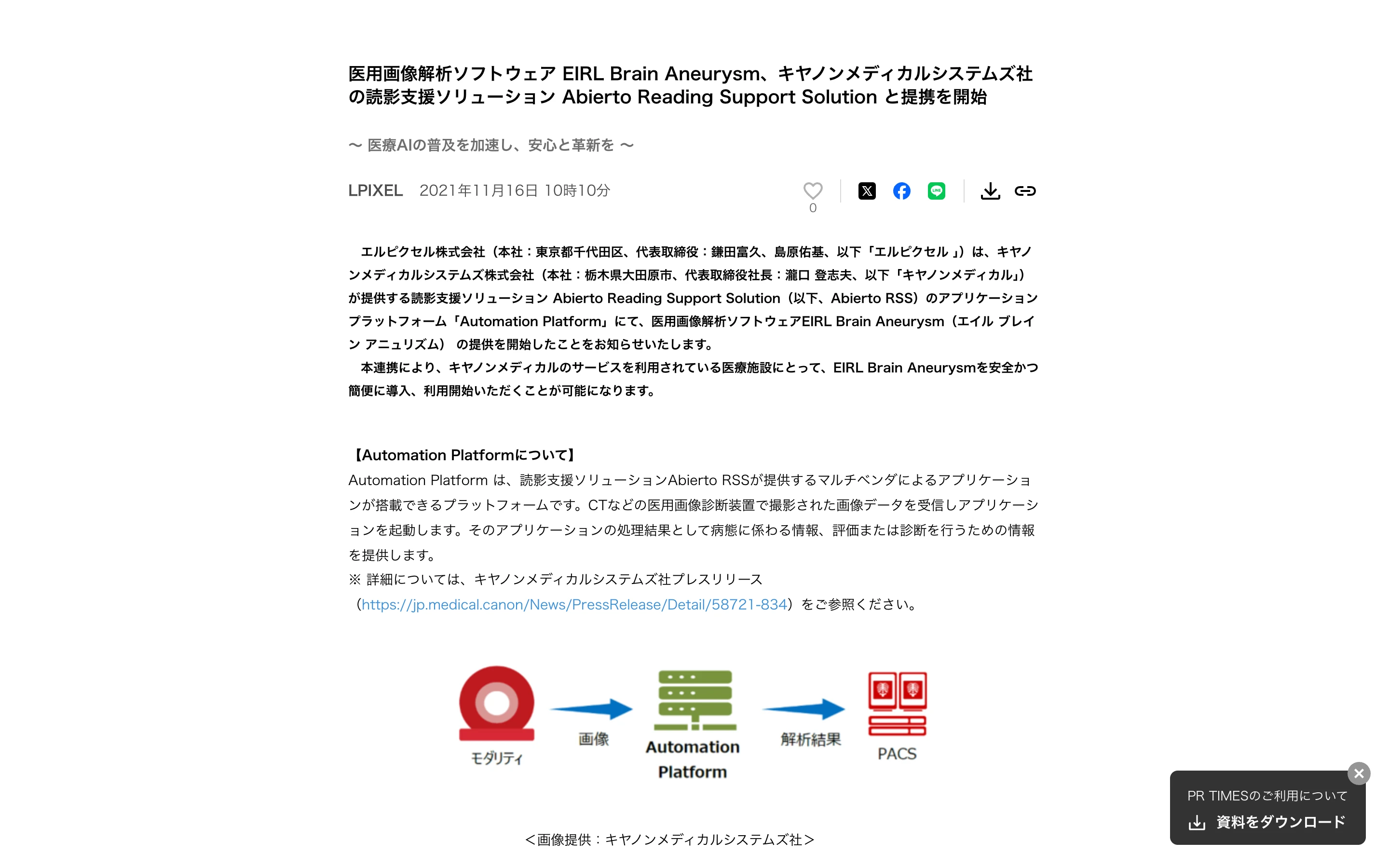 エルピクセル社のニュースリリース（PR TIMES、2021年11月16日付）。キヤノンメディカルシステムズの読影支援ソリューション Abierto Reading Support Solution のアプリケーションプラットフォーム「Automation Platform」の説明と、モダリティから画像を受け取り Automation Platform で解析して結果を PACS に返す流れの図（画像提供：キヤノンメディカルシステムズ社）