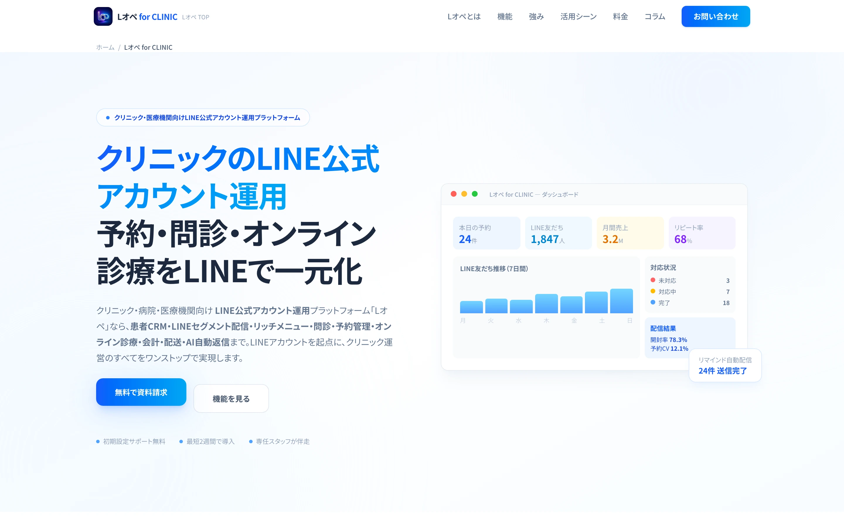 Lオペ for CLINIC 公式サイトのヒーローセクション。「クリニックのLINE公式アカウント運用 予約・問診・オンライン診療をLINEで一元化」と掲げ、予約件数・友だち数・リピート率などのダッシュボード画面例を表示