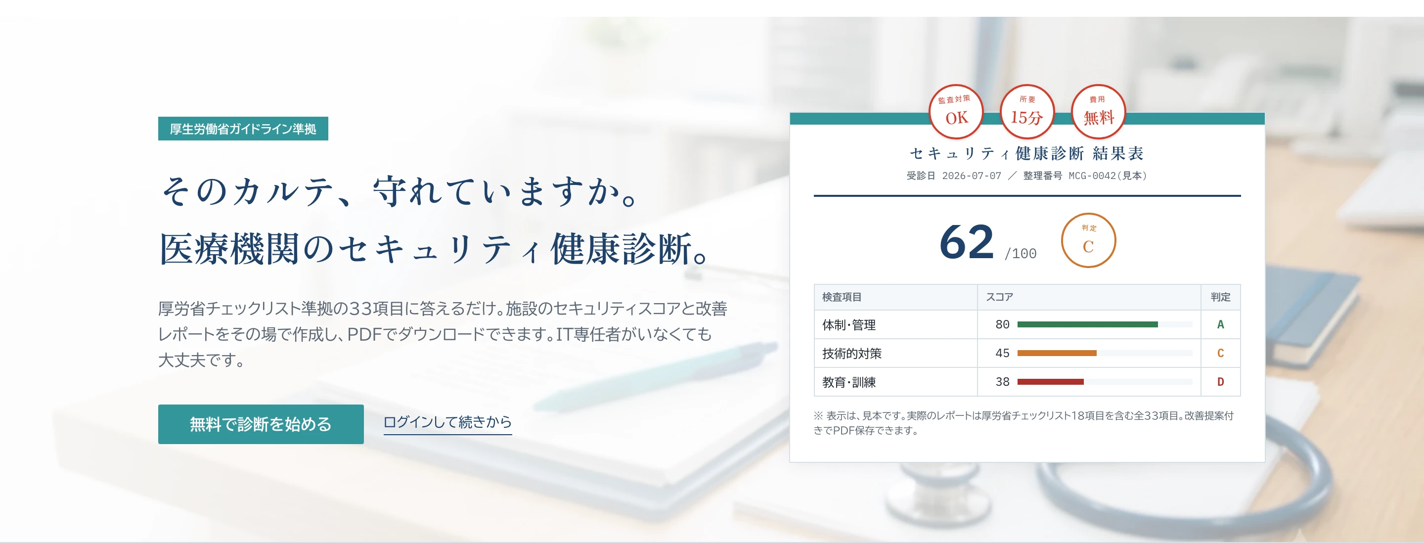 メディカルサイバーガード公式トップ。「そのカルテ、守れていますか。医療機関のセキュリティ健康診断。」の見出しと、診断結果表の見本 (62/100 点・判定 C、体制・管理 A、技術的対策 C、教育・訓練 D) が並ぶ