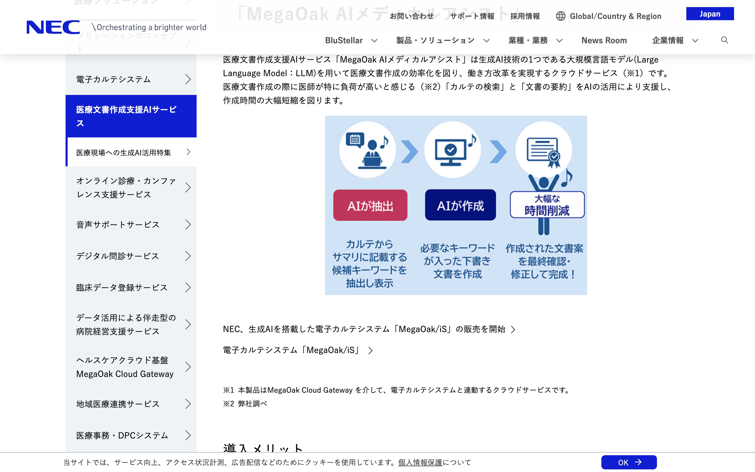 MegaOak AIメディカルアシスト公式トップ。製品概要文と「AIが抽出→AIが作成→大幅な時間削減」の3ステップ図、LLMを用いた医療文書作成支援クラウドサービスである旨の説明