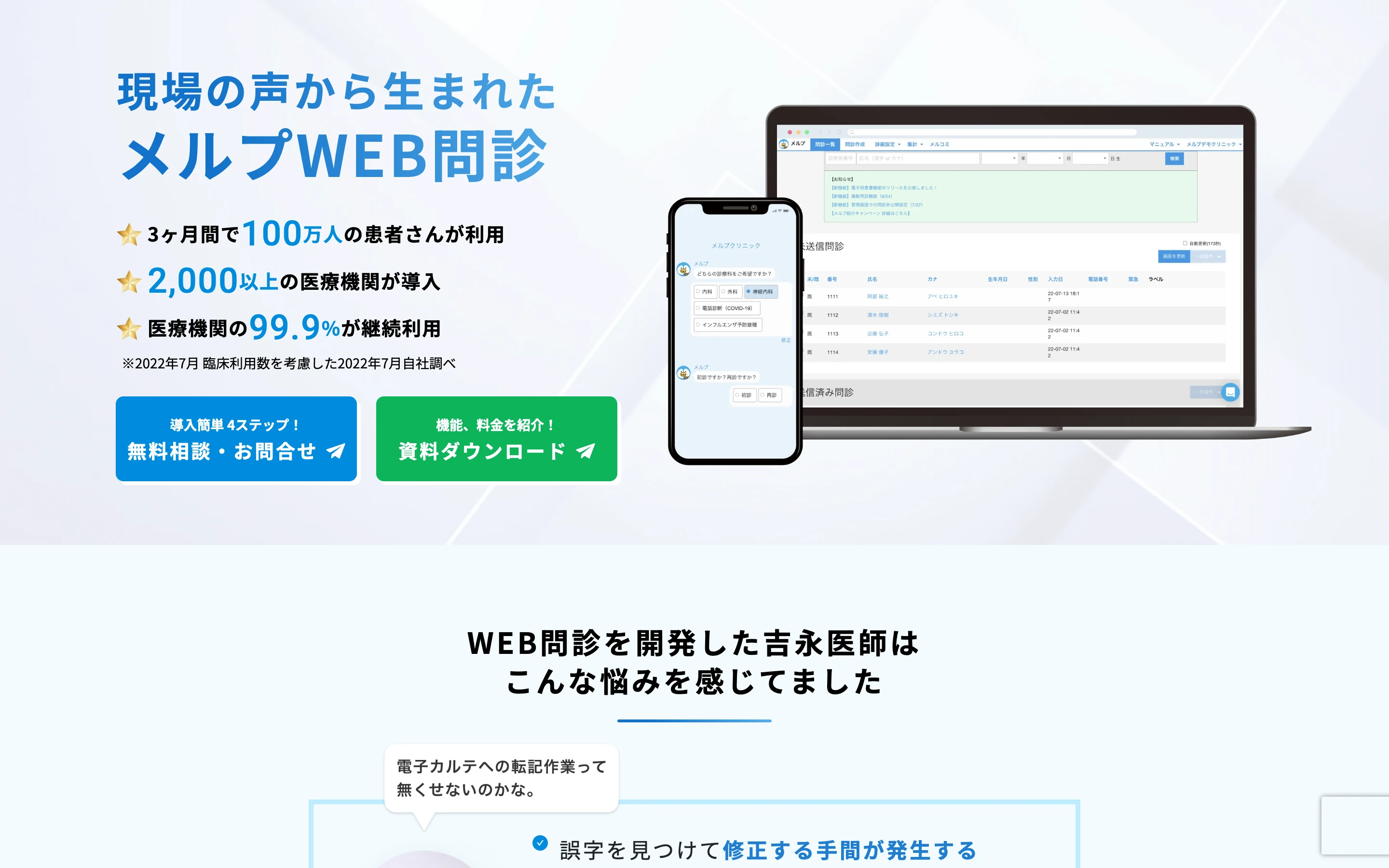 メルプWEB問診 公式サイトのヒーローセクション。ノートPCとスマートフォンに問診画面を表示し、3ヶ月で100万人が利用・2,000以上の医療機関が導入・継続利用99.9%を掲げる