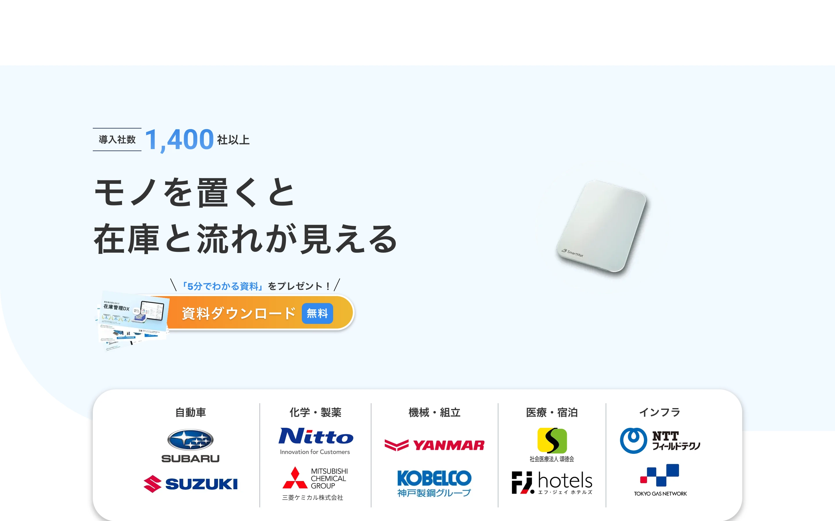 スマートマットクラウド公式サイトのヒーローセクション。「導入社数 1,400社以上」「モノを置くと在庫と流れが見える」の見出しと、SUBARU・三菱ケミカル・ヤンマー・神戸製鋼・社会医療法人頌徳会・FJ hotels・NTTフィールドテクノなど自動車・化学製薬・機械組立・医療宿泊・インフラ各業界の導入ロゴ