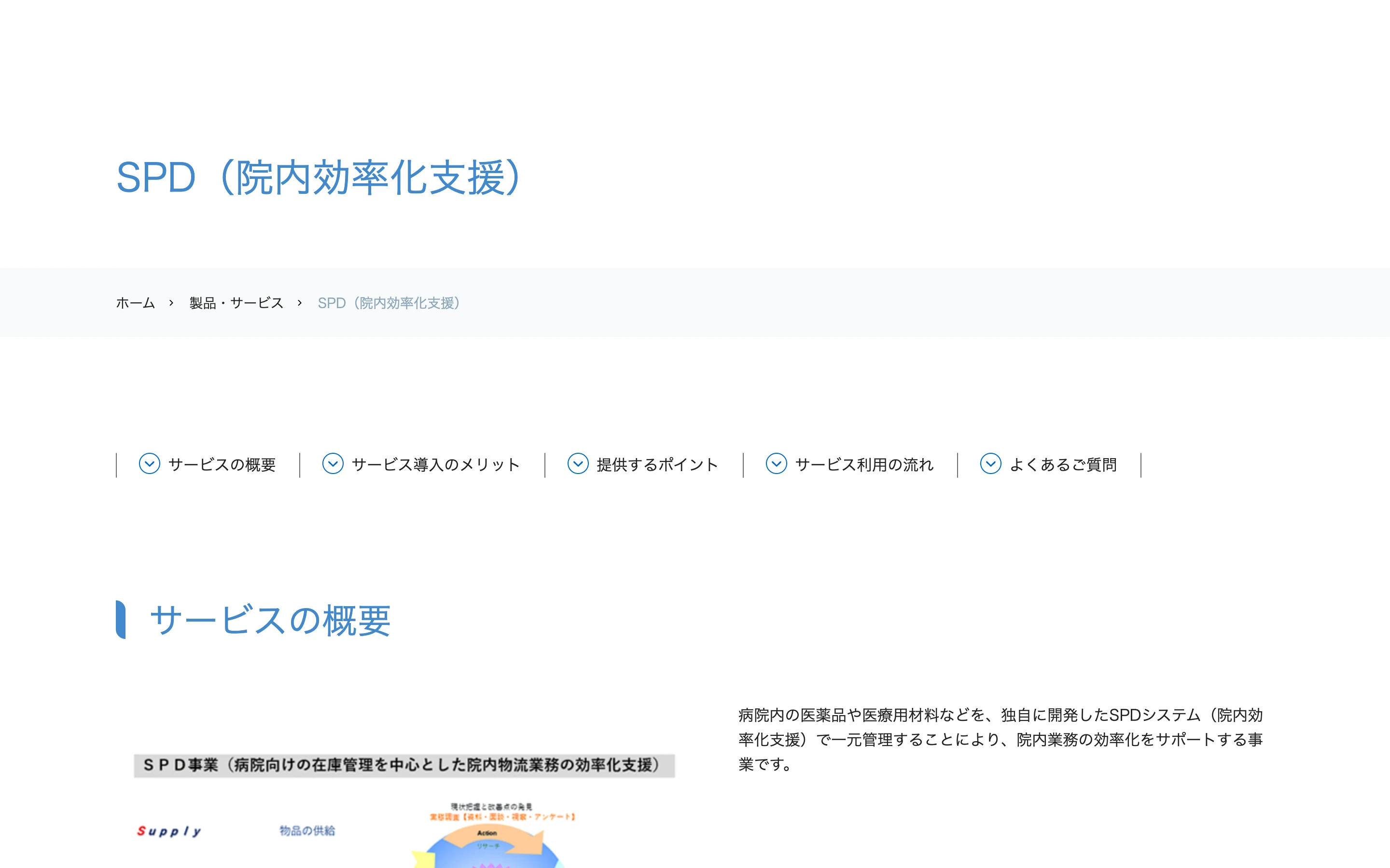 スズケン公式サイトの SPD(院内効率化支援)製品ページ上部。「SPD(院内効率化支援)」の見出しと、サービスの概要・導入メリット・提供するポイント・利用の流れ・よくあるご質問へのアンカーナビゲーション